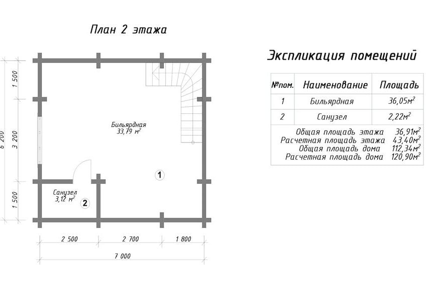 деревянные дома недорого
