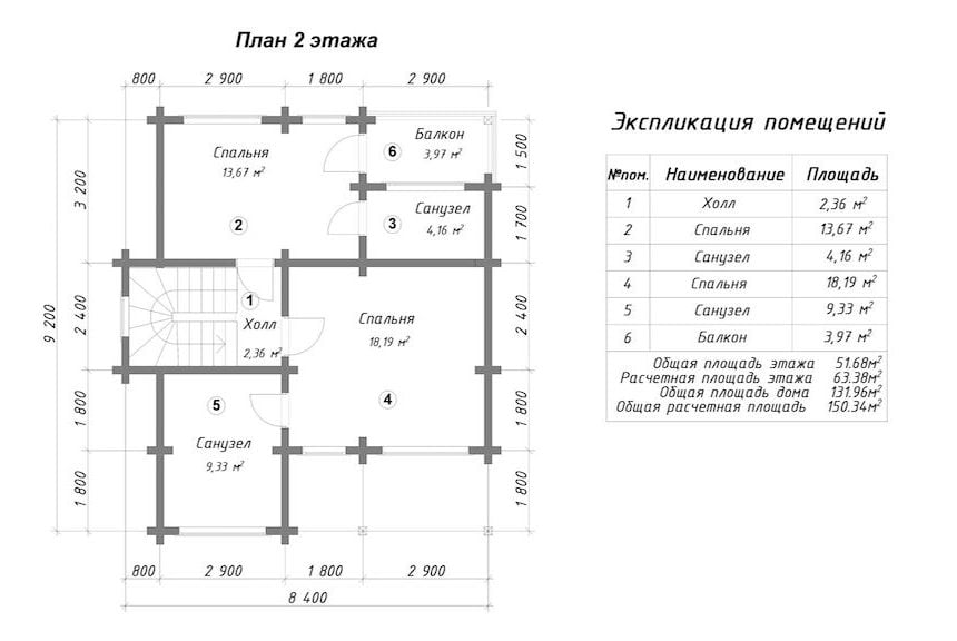 дома из тепло бруса