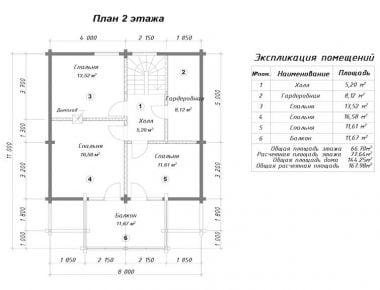 строительство домов из бруса проекты