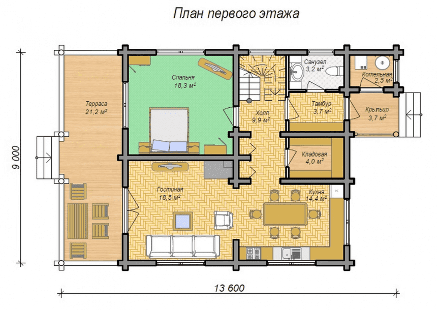 строительство домов из бревна под ключ